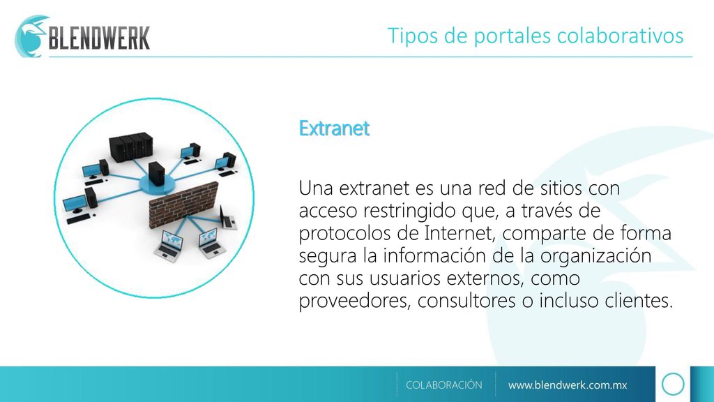 Tipos de portales colaborativos