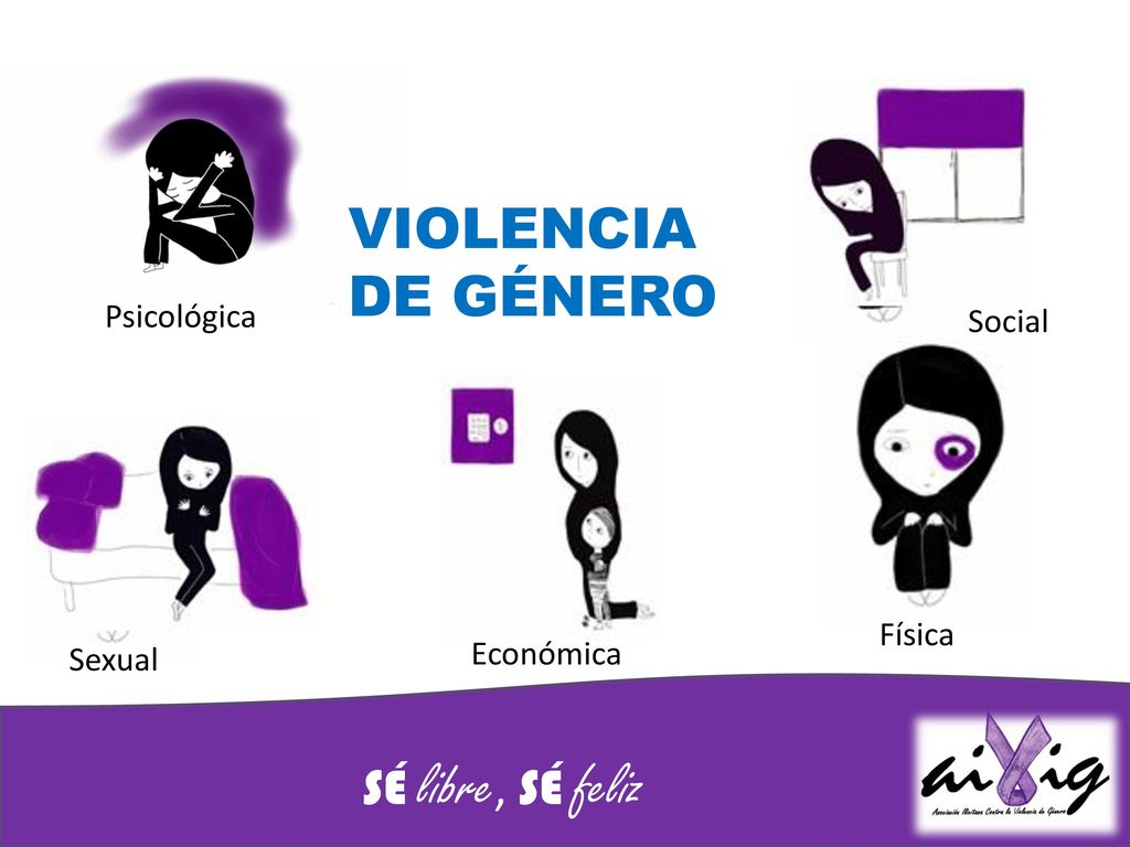 VIOLENCIA DE GÉNERO SÉ libre, SÉ feliz Psicológica Social Física