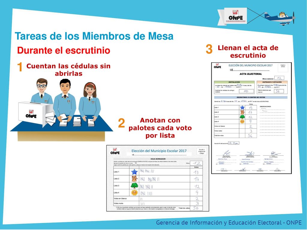 3 1 2 Tareas de los Miembros de Mesa Durante el escrutinio