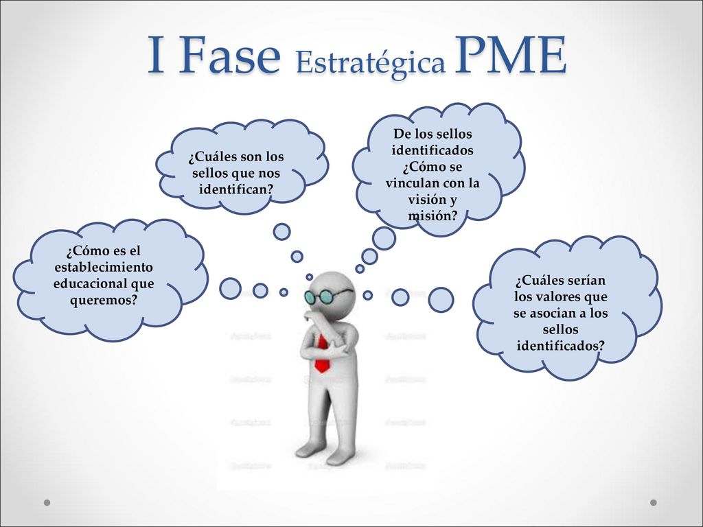 I Fase Estratégica PME De los sellos identificados ¿Cómo se vinculan con la visión y misión ¿Cuáles son los sellos que nos identifican