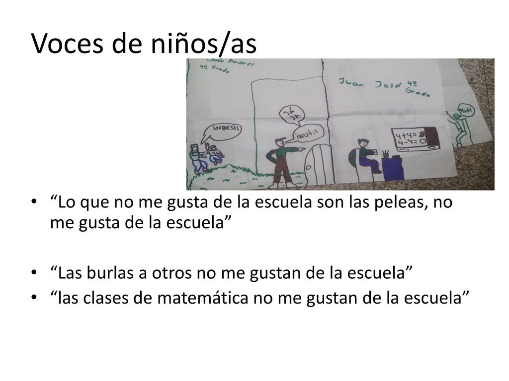 Voces de niños/as Lo que no me gusta de la escuela son las peleas, no me gusta de la escuela Las burlas a otros no me gustan de la escuela