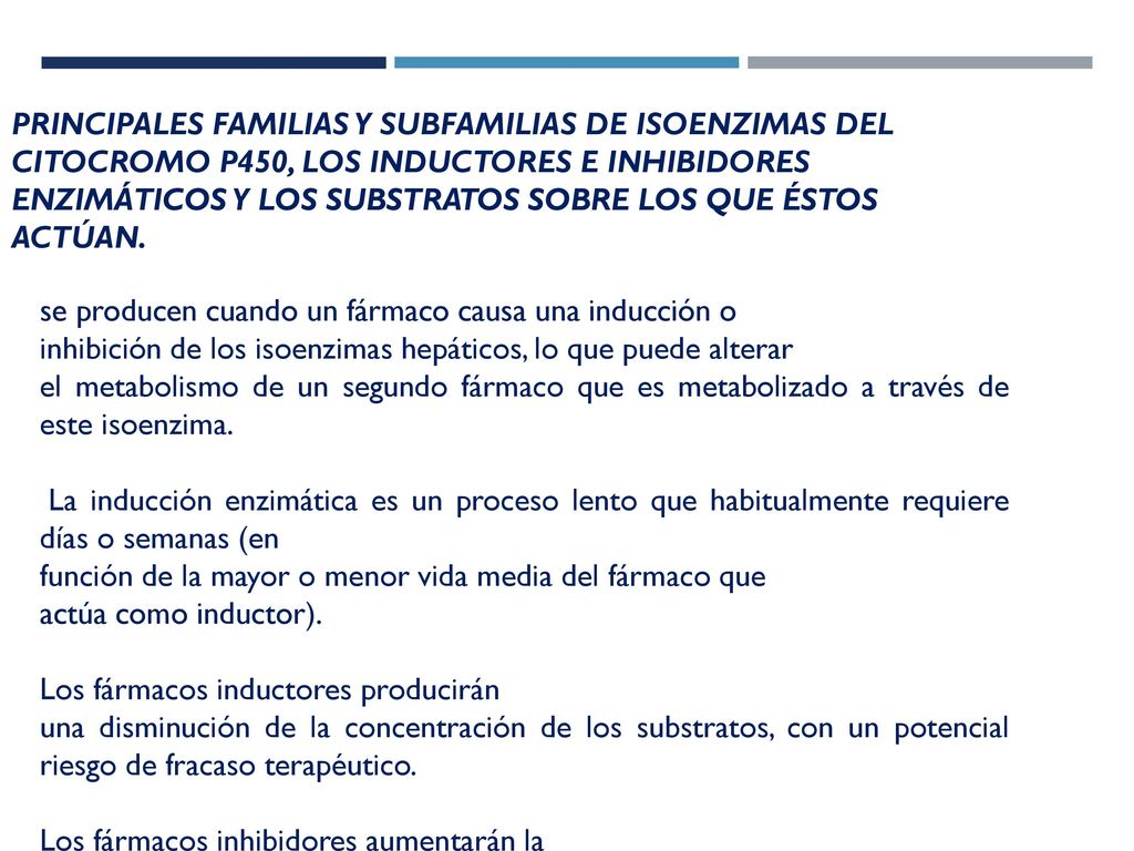 Principales familias y subfamilias de isoenzimas del citocromo P450, los inductores e inhibidores enzimáticos y los substratos sobre los que éstos actúan.
