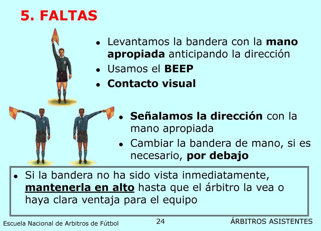5. FALTAS Levantamos la bandera con la mano apropiada anticipando la dirección. Usamos el BEEP. Contacto visual.