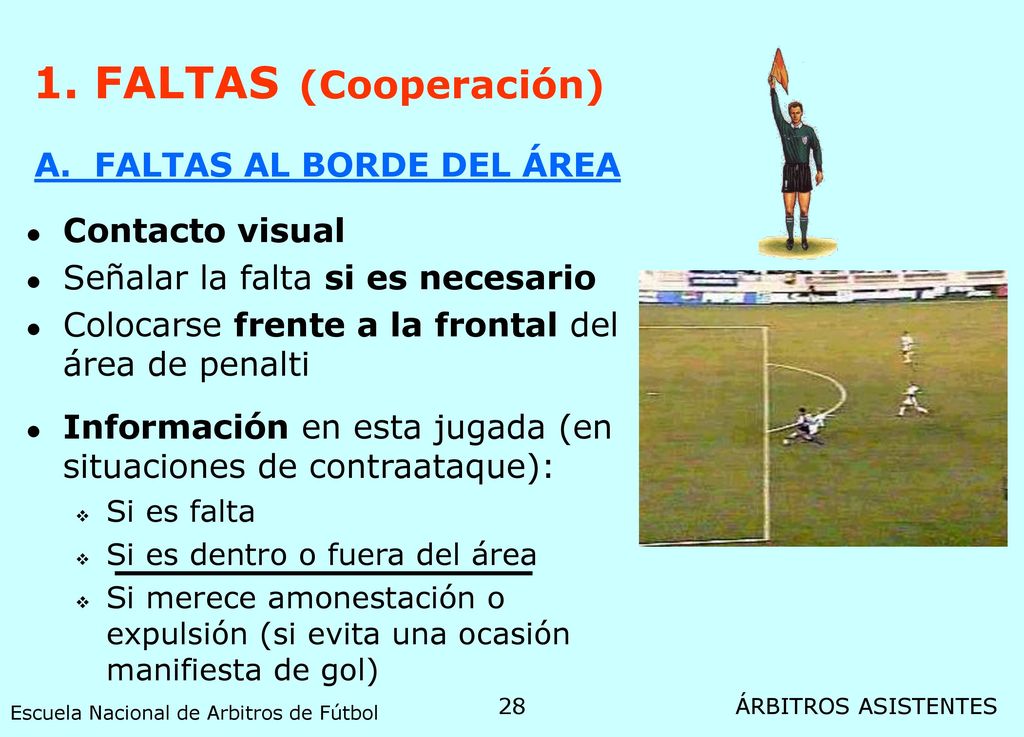 1. FALTAS (Cooperación) A. FALTAS AL BORDE DEL ÁREA Contacto visual