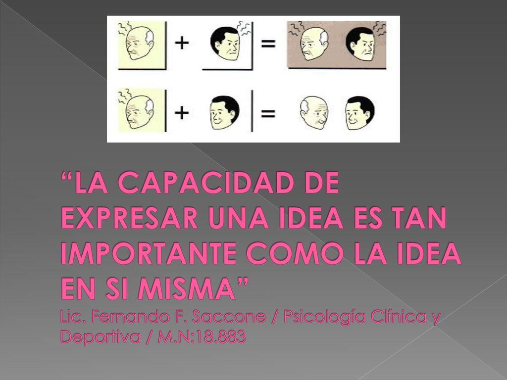 LA CAPACIDAD DE EXPRESAR UNA IDEA ES TAN IMPORTANTE COMO LA IDEA EN SI MISMA Lic.