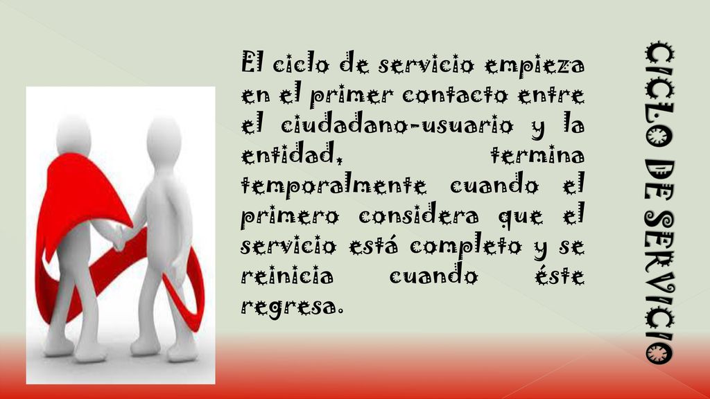 El ciclo de servicio empieza en el primer contacto entre el ciudadano-usuario y la entidad, termina temporalmente cuando el primero considera que el servicio está completo y se reinicia cuando éste regresa.