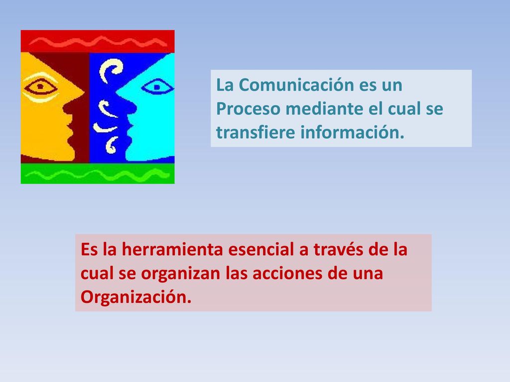La Comunicación es un Proceso mediante el cual se transfiere información.