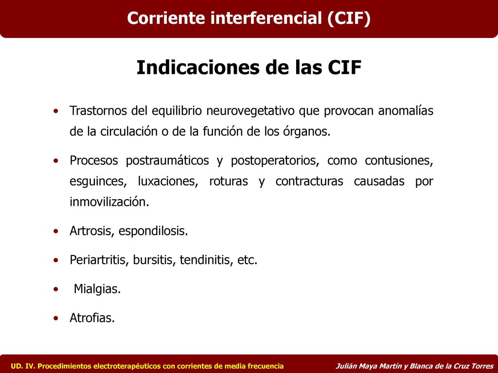 Corriente interferencial (CIF) Indicaciones de las CIF
