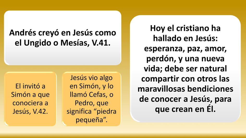Andrés creyó en Jesús como el Ungido o Mesías, V.41.