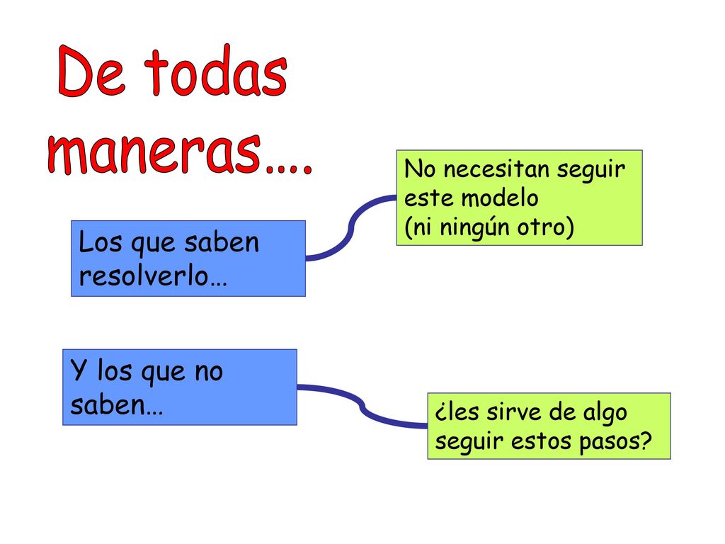 De todas maneras…. Los que saben resolverlo… Y los que no saben…