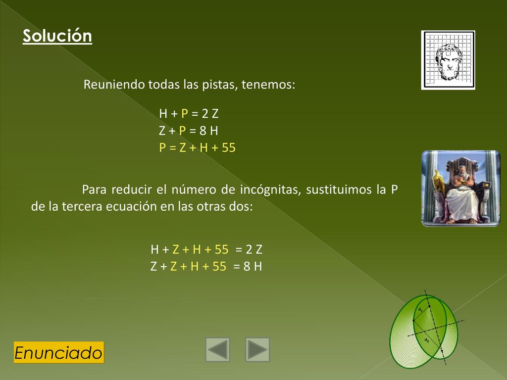 Solución Enunciado H + P = 2 Z Z + P = 8 H P = Z + H + 55