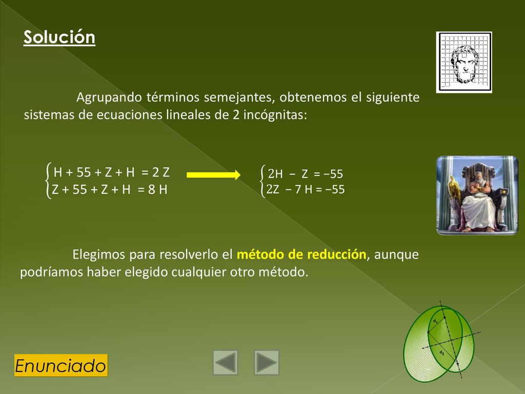 Solución Enunciado H Z + H = 2 Z Z Z + H = 8 H