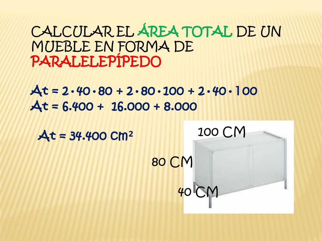CALCULAR EL ÁREA TOTAL DE UN MUEBLE EN FORMA DE PARALELEPÍPEDO
