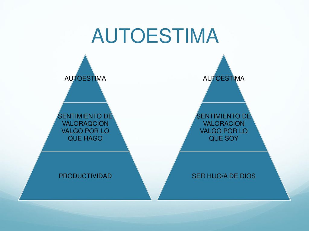 AUTOESTIMA AUTOESTIMA SENTIMIENTO DE VALORAQCION VALGO POR LO QUE HAGO