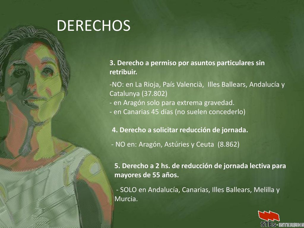 DERECHOS 3. Derecho a permiso por asuntos particulares sin retribuir.