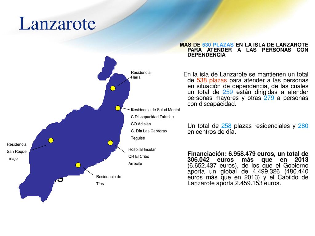 Lanzarote MÁS DE 530 PLAZAS EN LA ISLA DE LANZAROTE PARA ATENDER A LAS PERSONAS CON DEPENDENCIA.