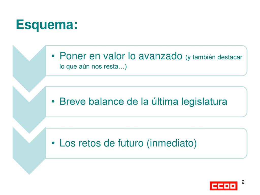 Esquema: Poner en valor lo avanzado (y también destacar lo que aún nos resta…) Breve balance de la última legislatura.