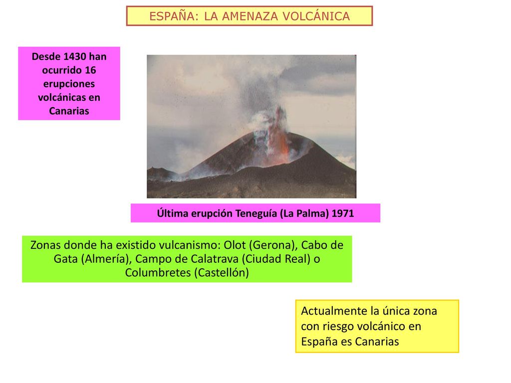 Actualmente la única zona con riesgo volcánico en España es Canarias