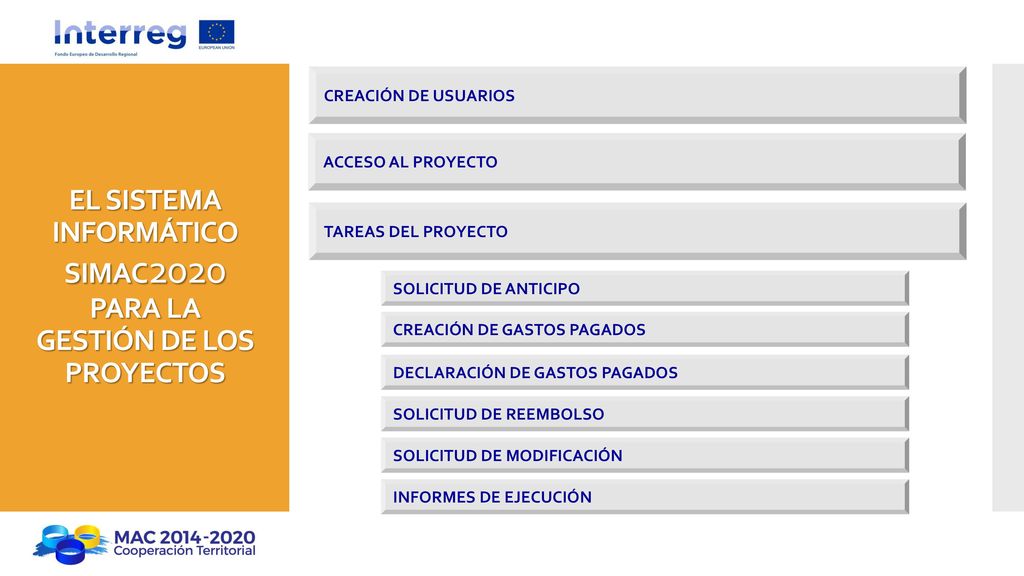 EL SISTEMA INFORMÁTICO SIMAC2020 PARA LA GESTIÓN DE LOS PROYECTOS