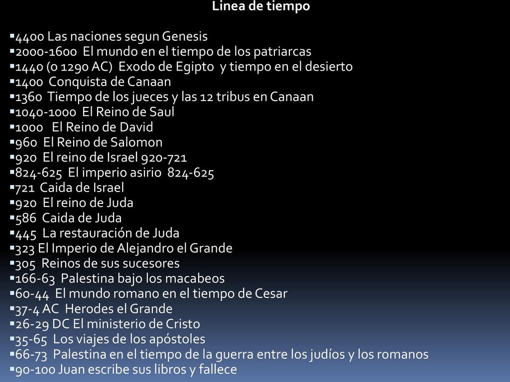Linea de tiempo 4400 Las naciones segun Genesis El mundo en el tiempo de los patriarcas.