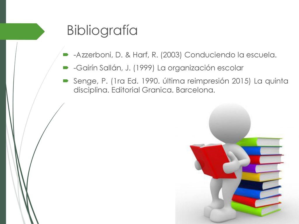 Bibliografía -Azzerboni, D. & Harf, R. (2003) Conduciendo la escuela.