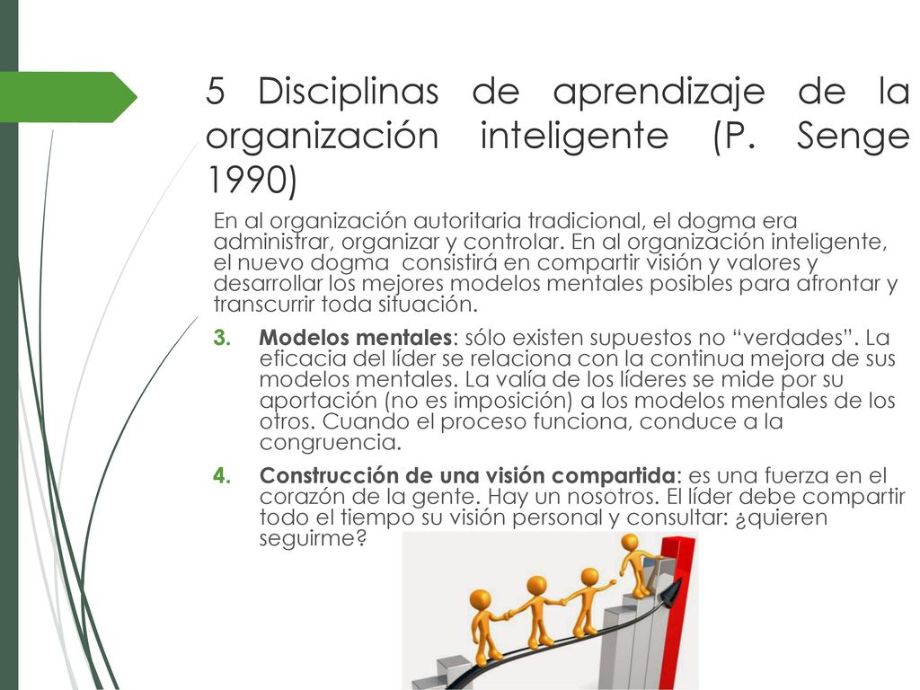 5 Disciplinas de aprendizaje de la organización inteligente (P