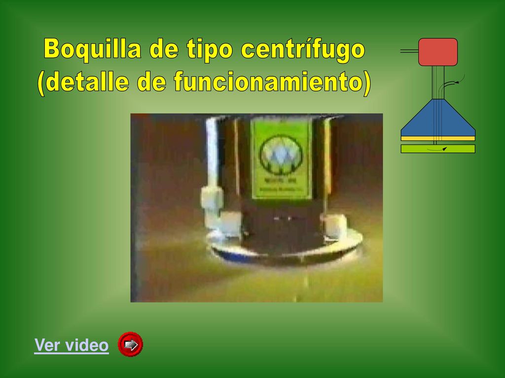 Boquilla de tipo centrífugo (detalle de funcionamiento)
