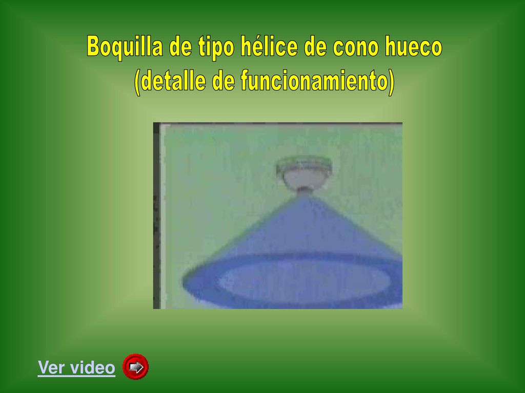 Boquilla de tipo hélice de cono hueco (detalle de funcionamiento)