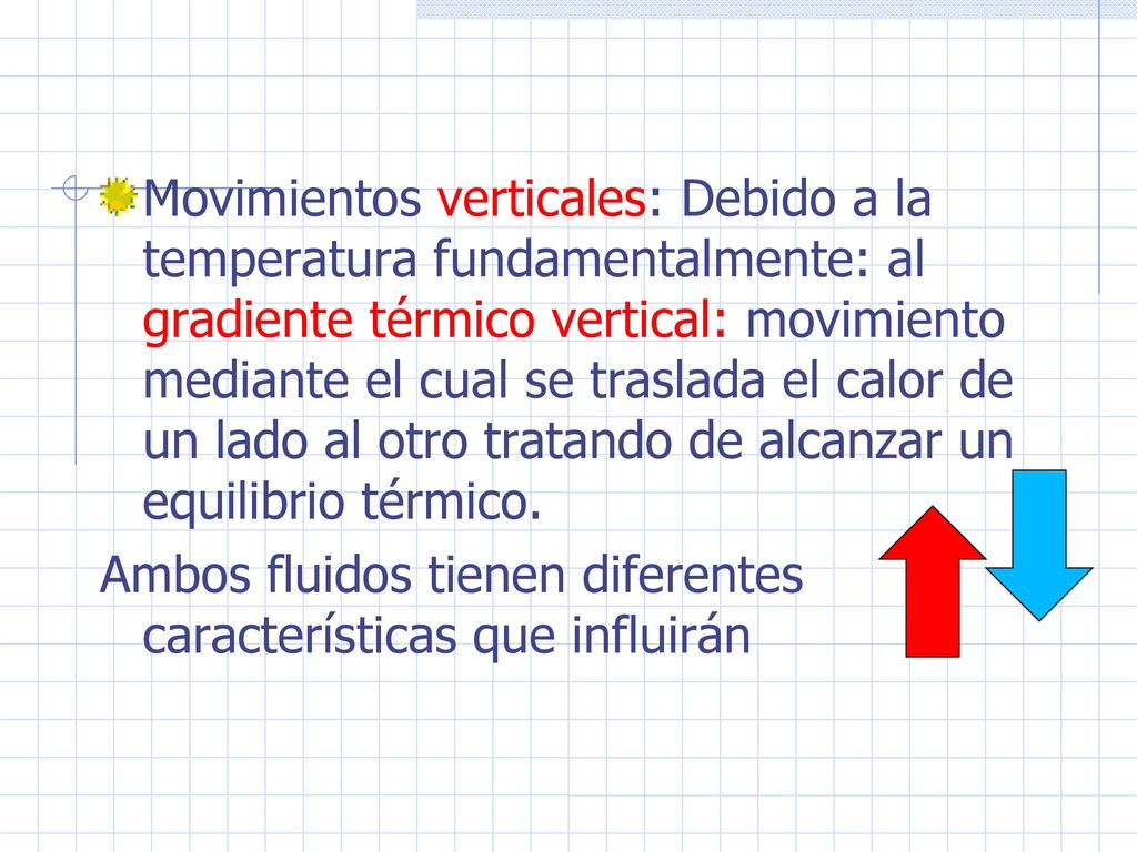Movimientos verticales: Debido a la temperatura fundamentalmente: al gradiente térmico vertical: movimiento mediante el cual se traslada el calor de un lado al otro tratando de alcanzar un equilibrio térmico.