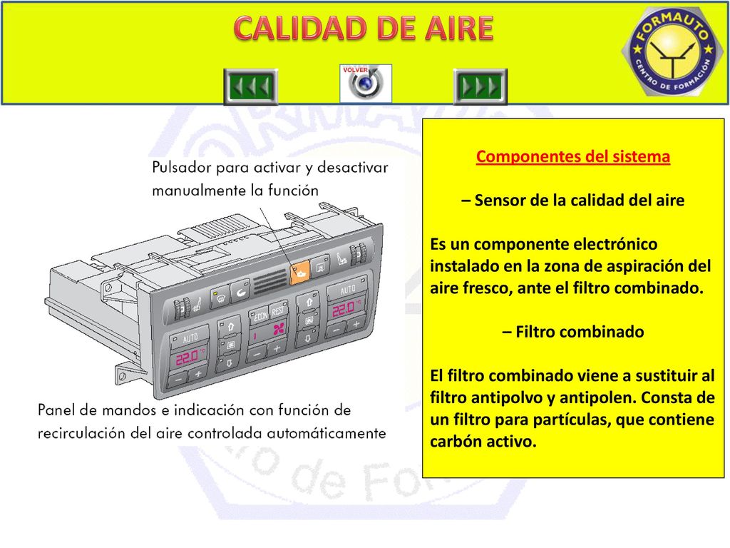 Componentes del sistema – Sensor de la calidad del aire