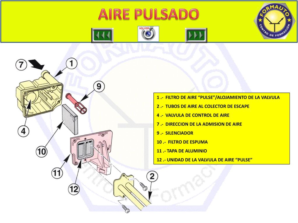 AIRE PULSADO 1 .- FILTRO DE AIRE PULSE /ALOJAMIENTO DE LA VALVULA