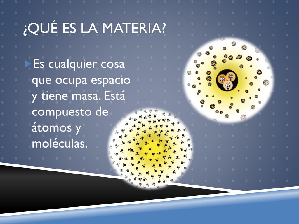 ¿Qué es la materia. Es cualquier cosa que ocupa espacio y tiene masa.