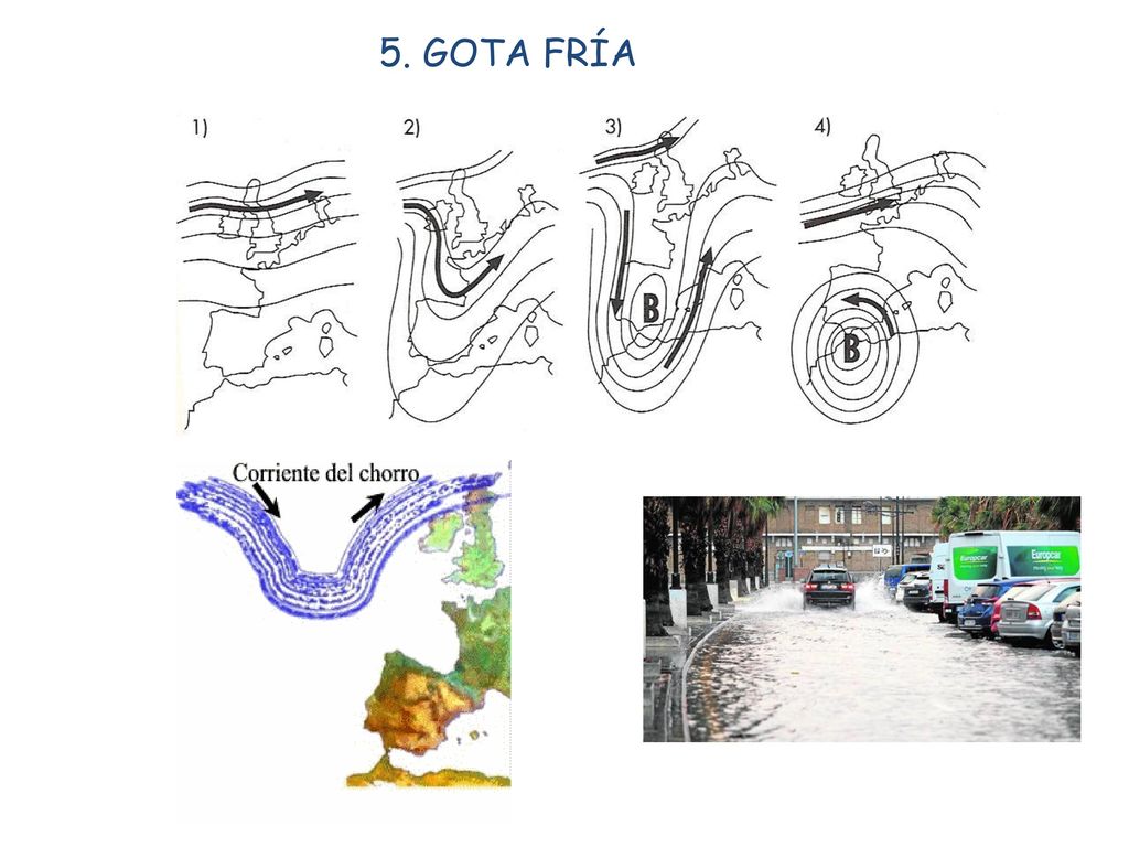 5. GOTA FRÍA