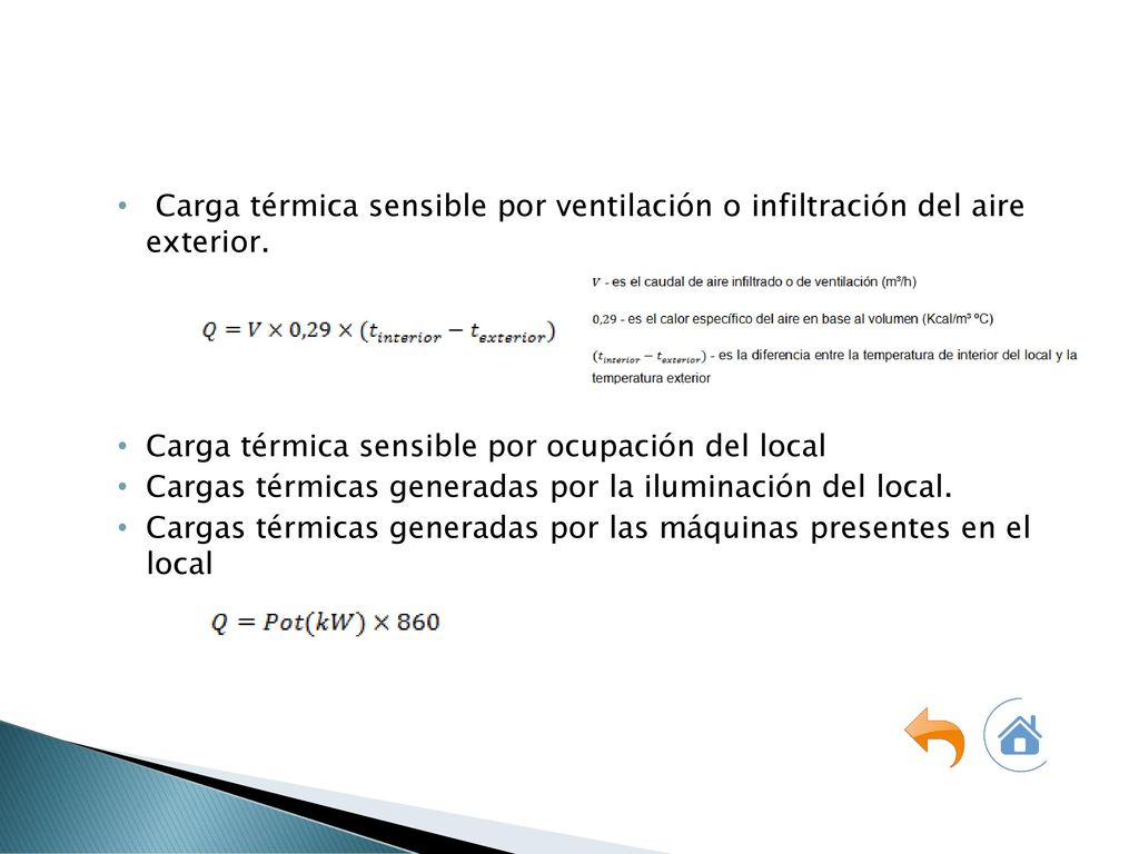 Carga térmica sensible por ventilación o infiltración del aire exterior.