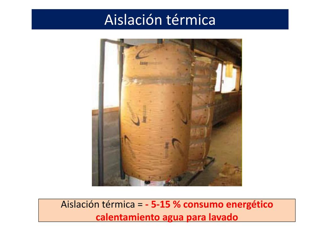 Aislación térmica Aislación térmica = % consumo energético calentamiento agua para lavado