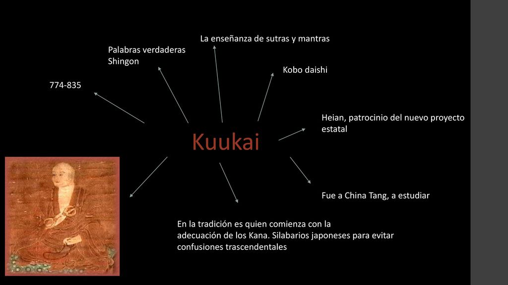 Kuukai La enseñanza de sutras y mantras Palabras verdaderas Shingon