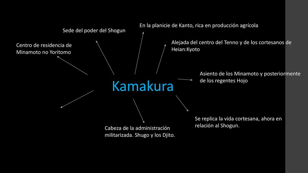 Kamakura En la planicie de Kanto, rica en producción agrícola
