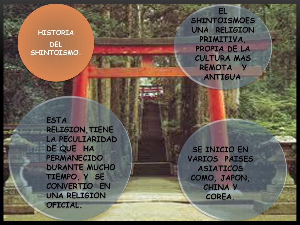 SE INICIO EN VARIOS PAISES ASIATICOS COMO, JAPON, CHINA Y COREA.