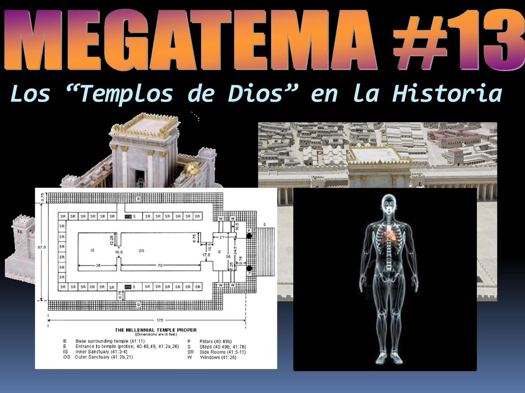 MEGATEMA #13 Los Templos de Dios en la Historia