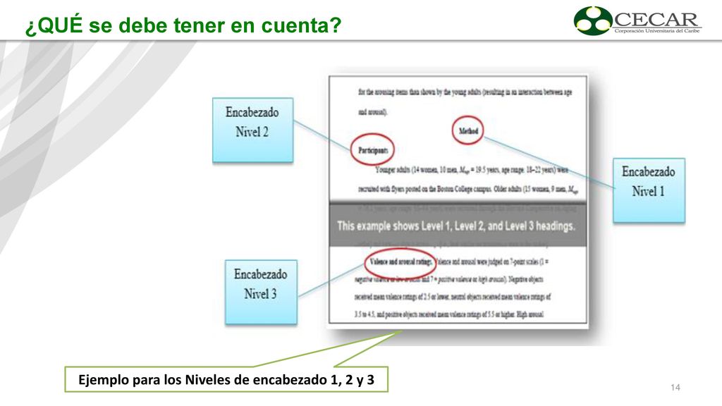 Ejemplo para los Niveles de encabezado 1, 2 y 3