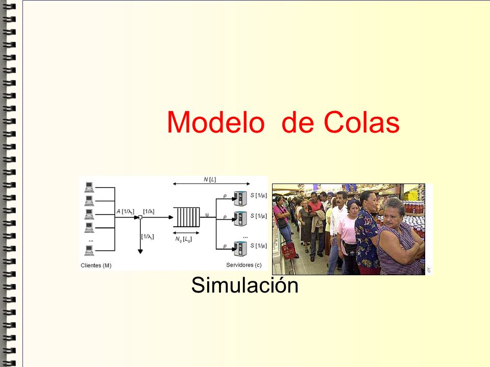 Modelo de Colas Simulación