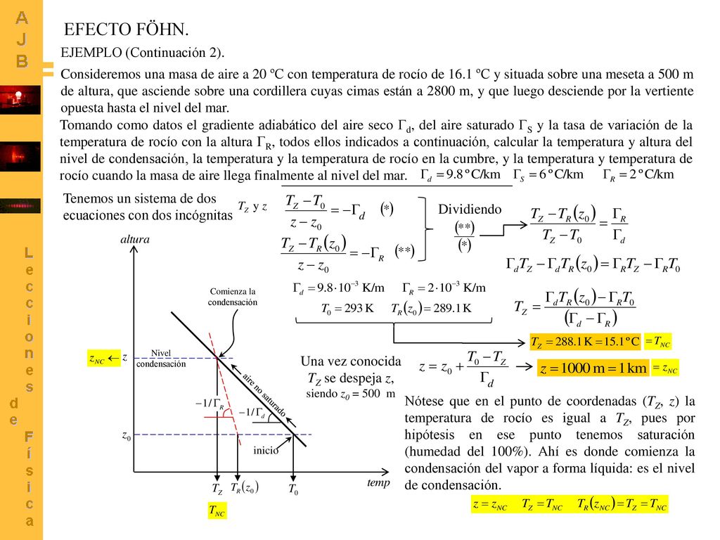 Una vez conocida TZ se despeja z, siendo z0 = 500 m
