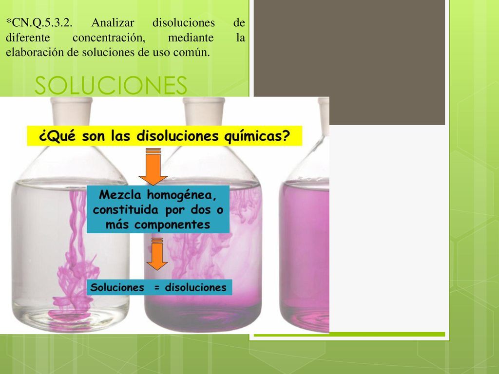 *CN.Q Analizar disoluciones de diferente concentración, mediante la elaboración de soluciones de uso común.
