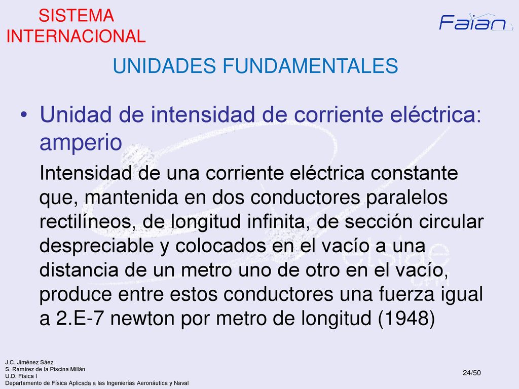 Unidad de intensidad de corriente eléctrica: amperio