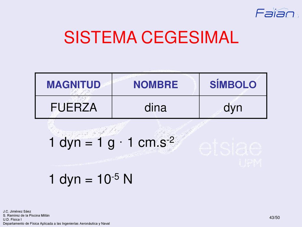 SISTEMA CEGESIMAL 1 dyn = 1 g · 1 cm.s-2 1 dyn = 10-5 N FUERZA dina