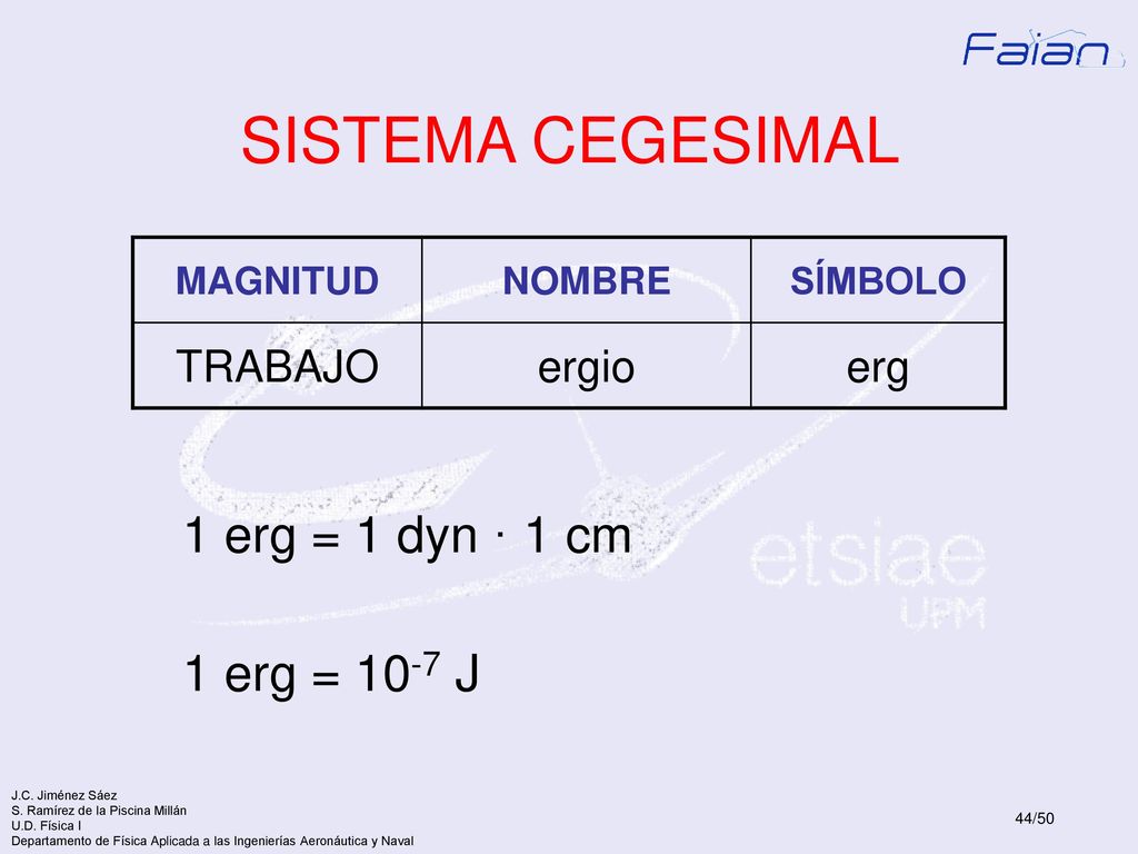 SISTEMA CEGESIMAL 1 erg = 1 dyn · 1 cm 1 erg = 10-7 J TRABAJO ergio