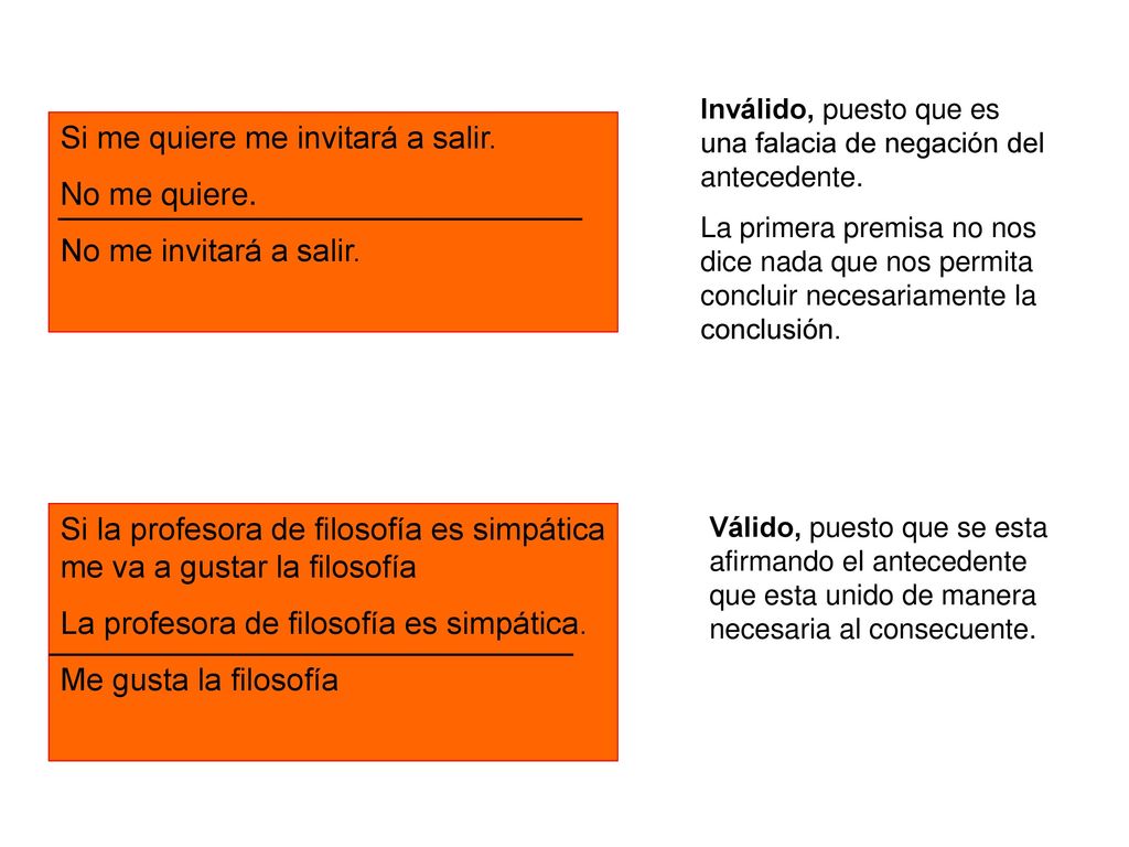Si me quiere me invitará a salir. No me quiere.