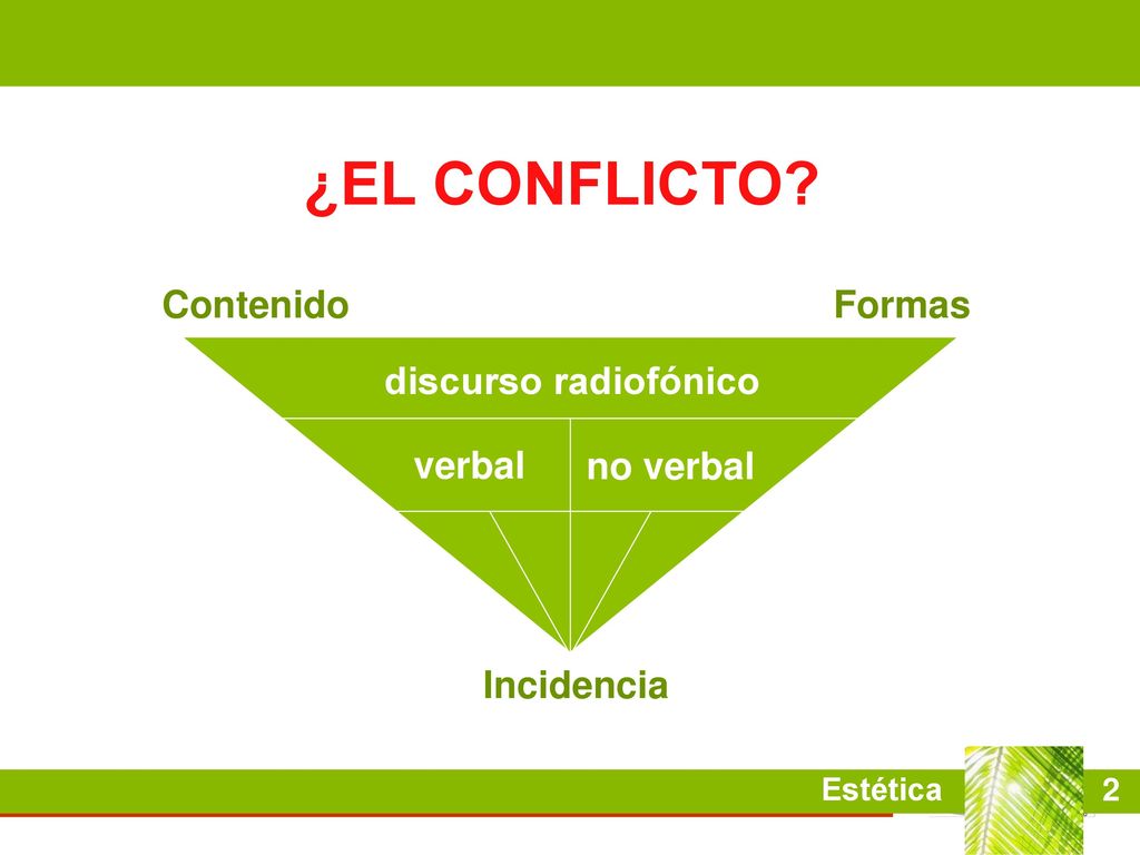 ¿EL CONFLICTO Contenido Formas discurso radiofónico verbal no verbal