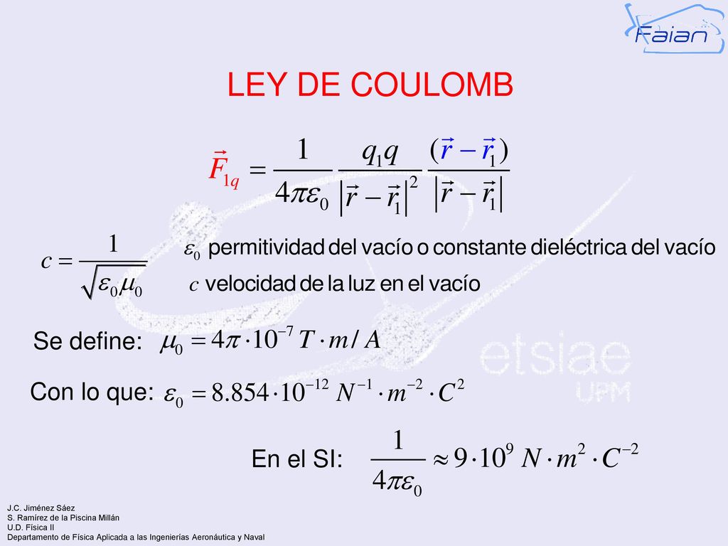 LEY DE COULOMB Se define: Con lo que: En el SI: