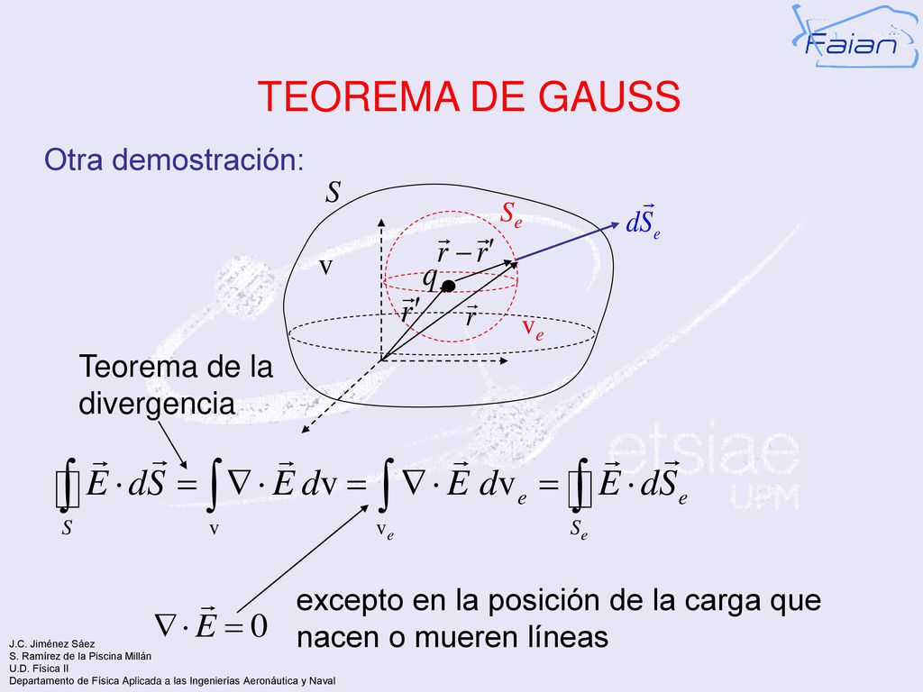 TEOREMA DE GAUSS Otra demostración: S v Teorema de la divergencia